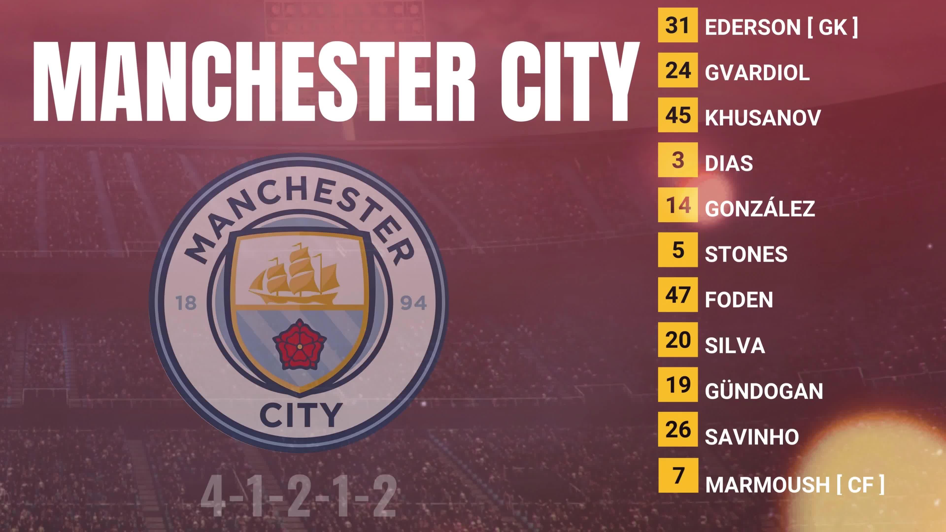 马竞绝杀曼城,姆巴佩扑点救主法甲 马竞绝杀曼城,姆巴佩扑点救主法甲