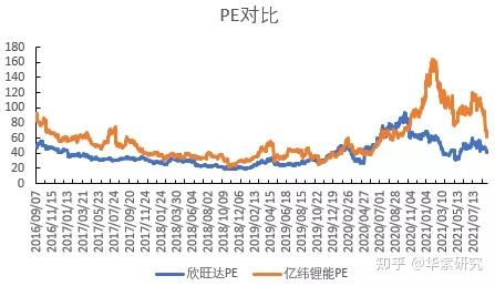 澳大利亚短跑健将横扫所有对手 澳大利亚短跑健将横扫所有对手